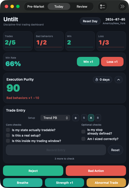 Untilt Today window showing the trade-entry checklist a trader confirms before taking a position.